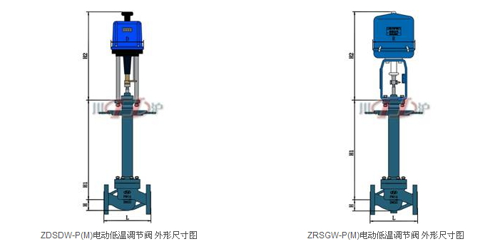 ZRSGW-P(M)_電動低溫調節閥結構圖_調節閥